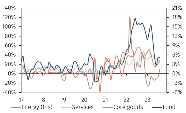 Chart 1b.jpg